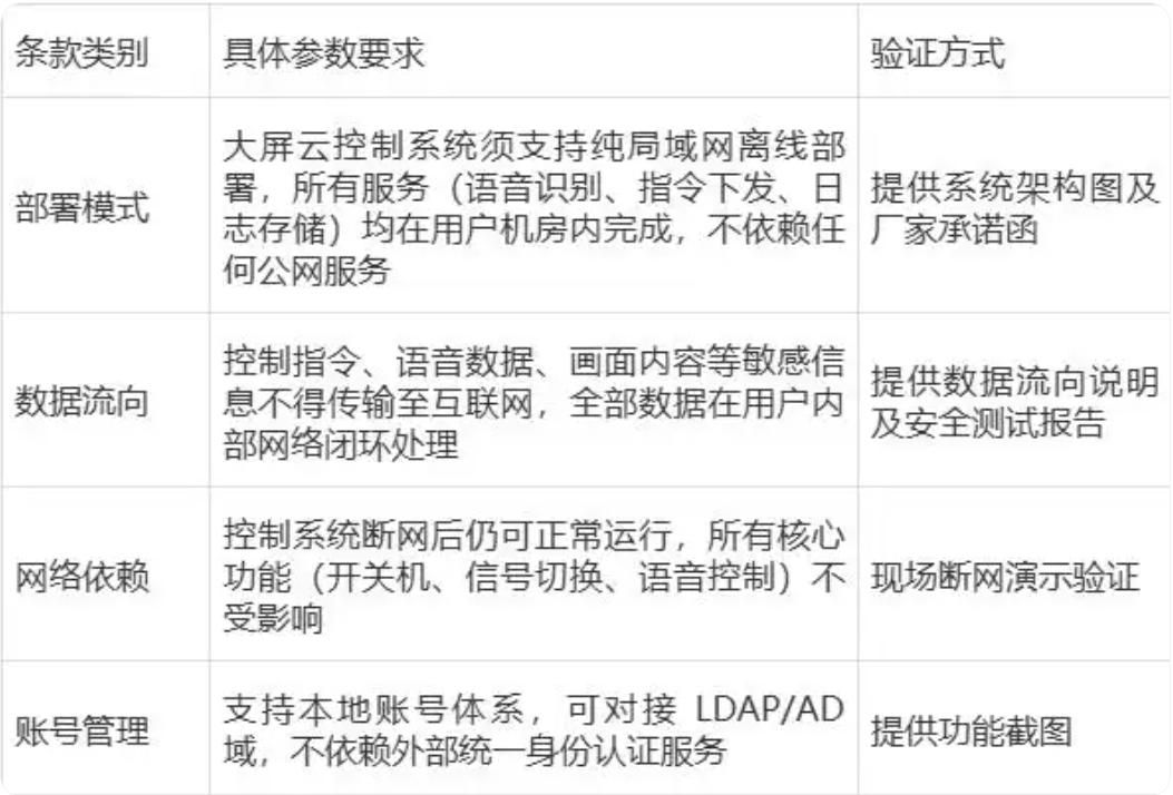 参数实例.jpg