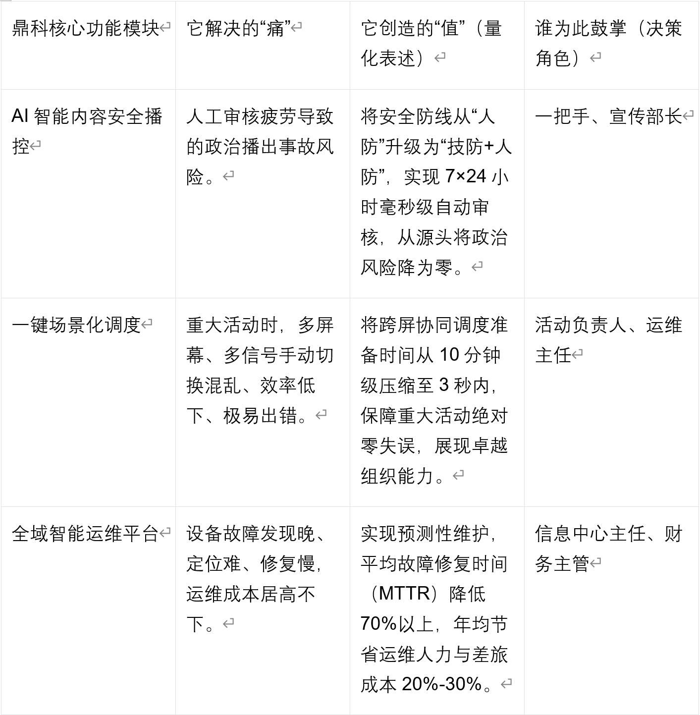 鼎科-LED大屏-产品展示-11.jpg