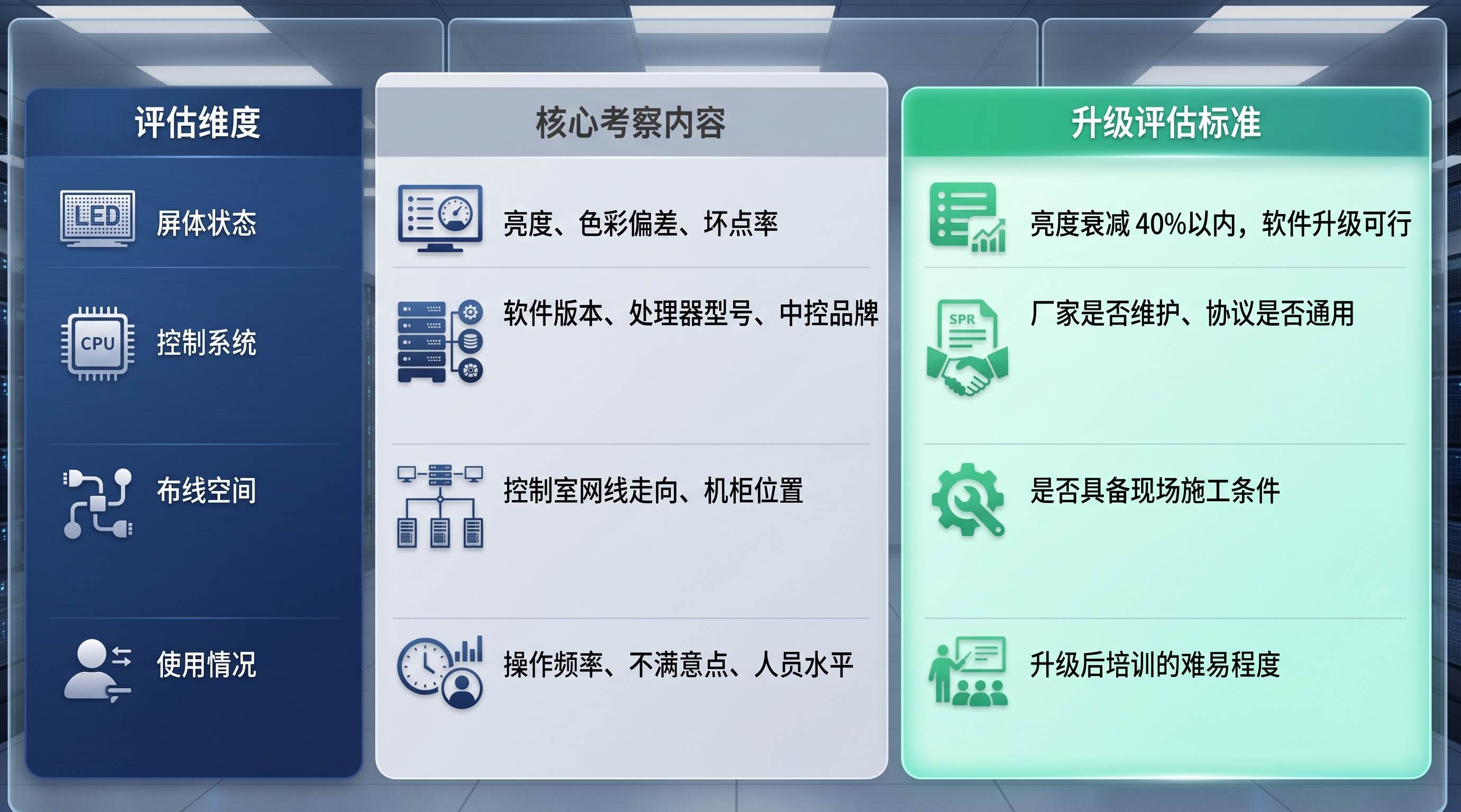 评估表.jpg